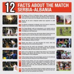Facts about the match Serbia-Albania (Quelle: Facebookseite von Edi Rama)