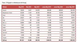 Besucherzahlen Mai 2021.jpg